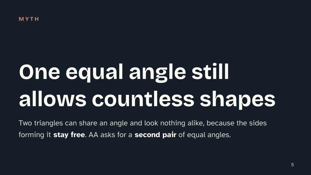 Slide 5 of the presentation on Triangle Similarity Theorems: One equal angle still allows countless shapes