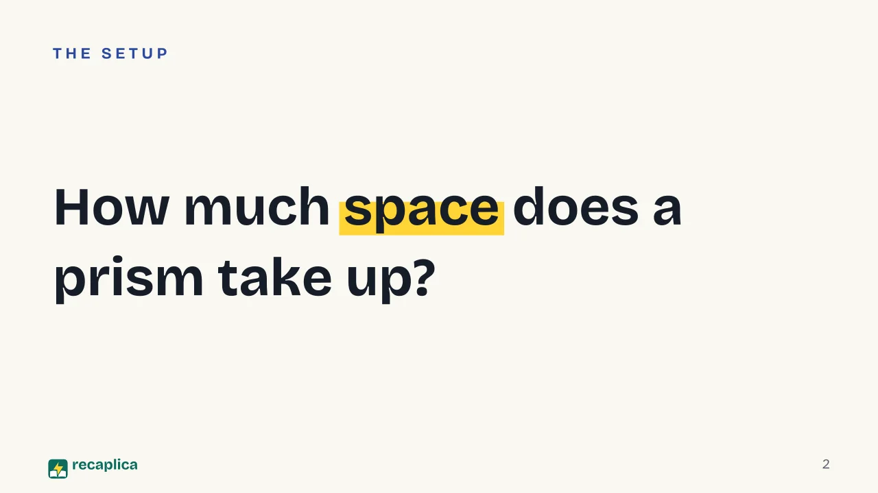 Slide 2 of the presentation on Triangular Prism Volume Formula: How much space does a prism take up?