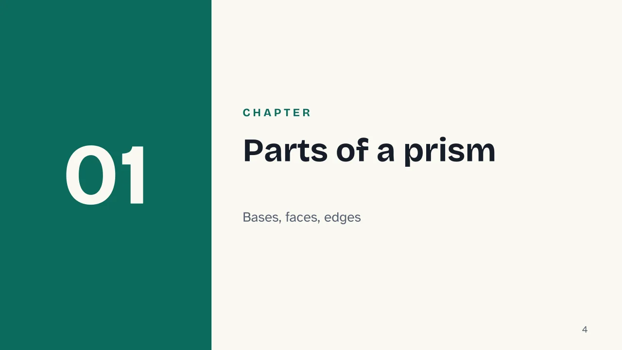 Slide 4 of the presentation on Triangular Prism Volume Formula: Chapter 01: Parts of a prism