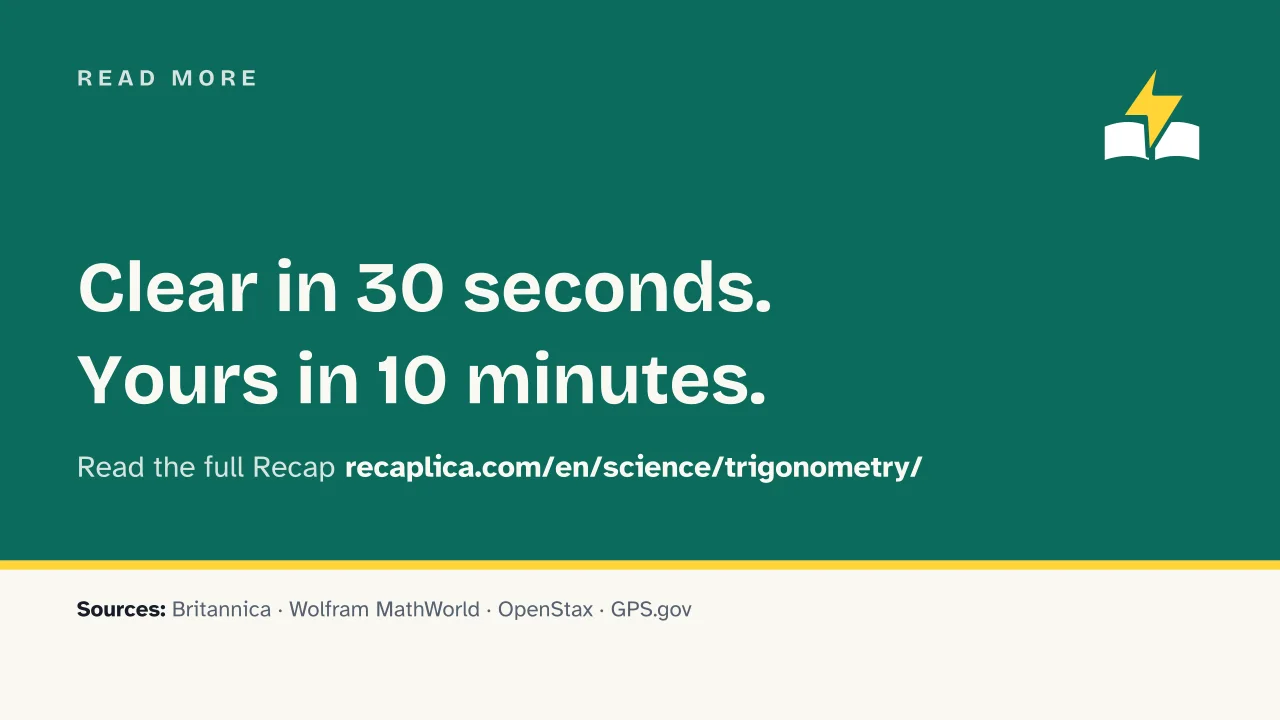 Slide 14 of the presentation on Trigonometry: Read more