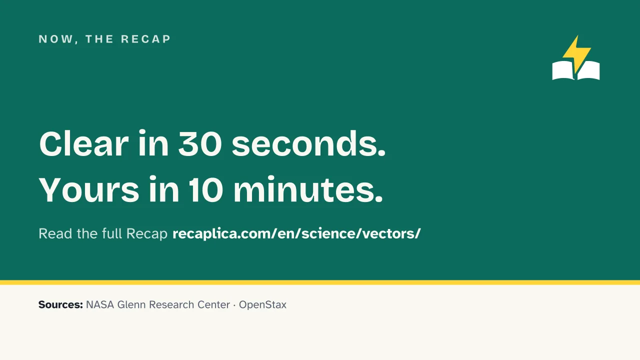 Slide 15 of the presentation on Vectors: Now, the recap