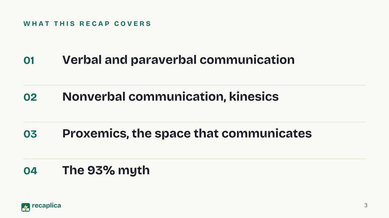Slide 3 of the presentation on Verbal and Nonverbal Communication: What this Recap covers