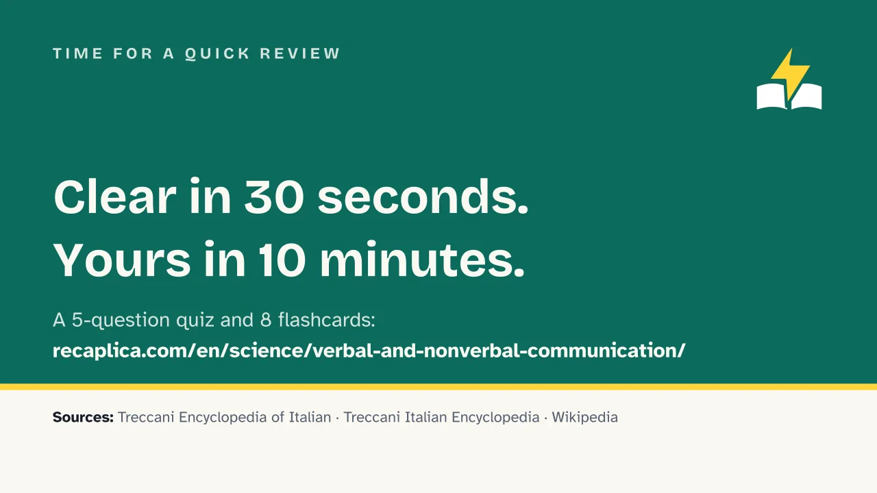 Slide 16 of the presentation on Verbal and Nonverbal Communication: Time for a quick review