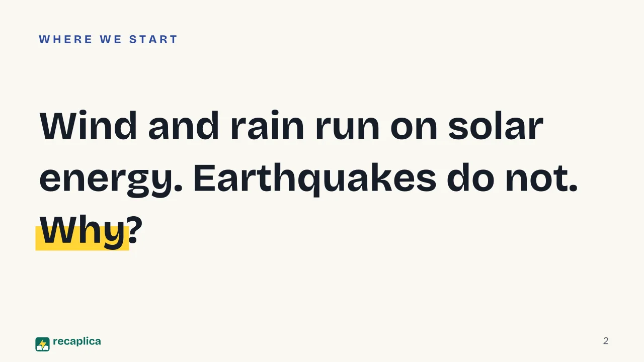 Slide 2 of the presentation on Volcanoes and Earthquakes: Wind and rain run on solar energy. Earthquakes do not. Why?