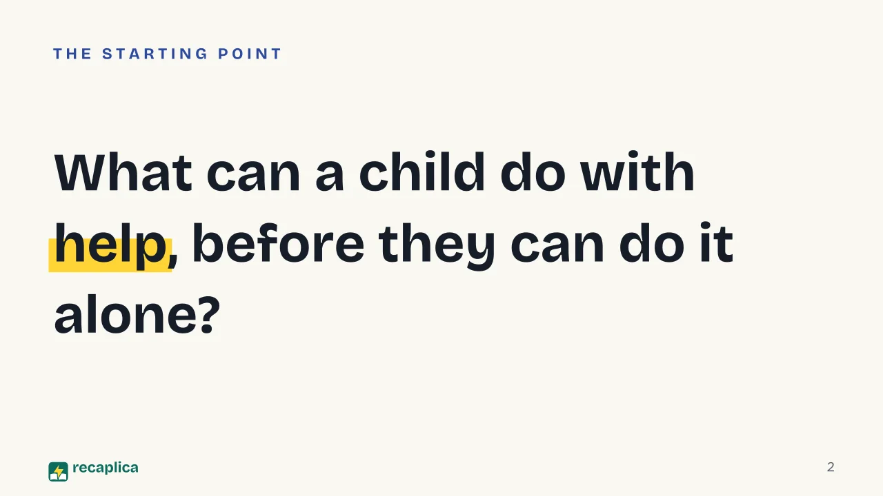 Slide 2 of the presentation on Zone of Proximal Development: What can a child do with help, before they can do it alone?
