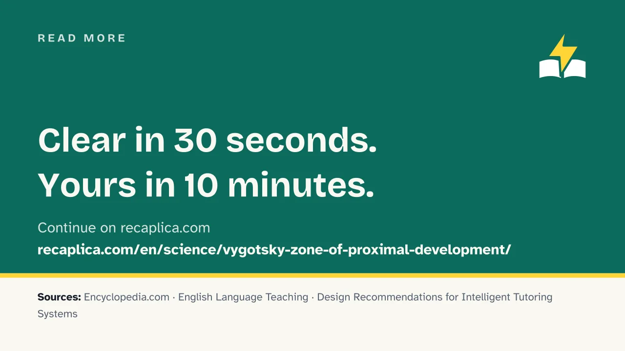 Slide 17 of the presentation on Zone of Proximal Development: Read more
