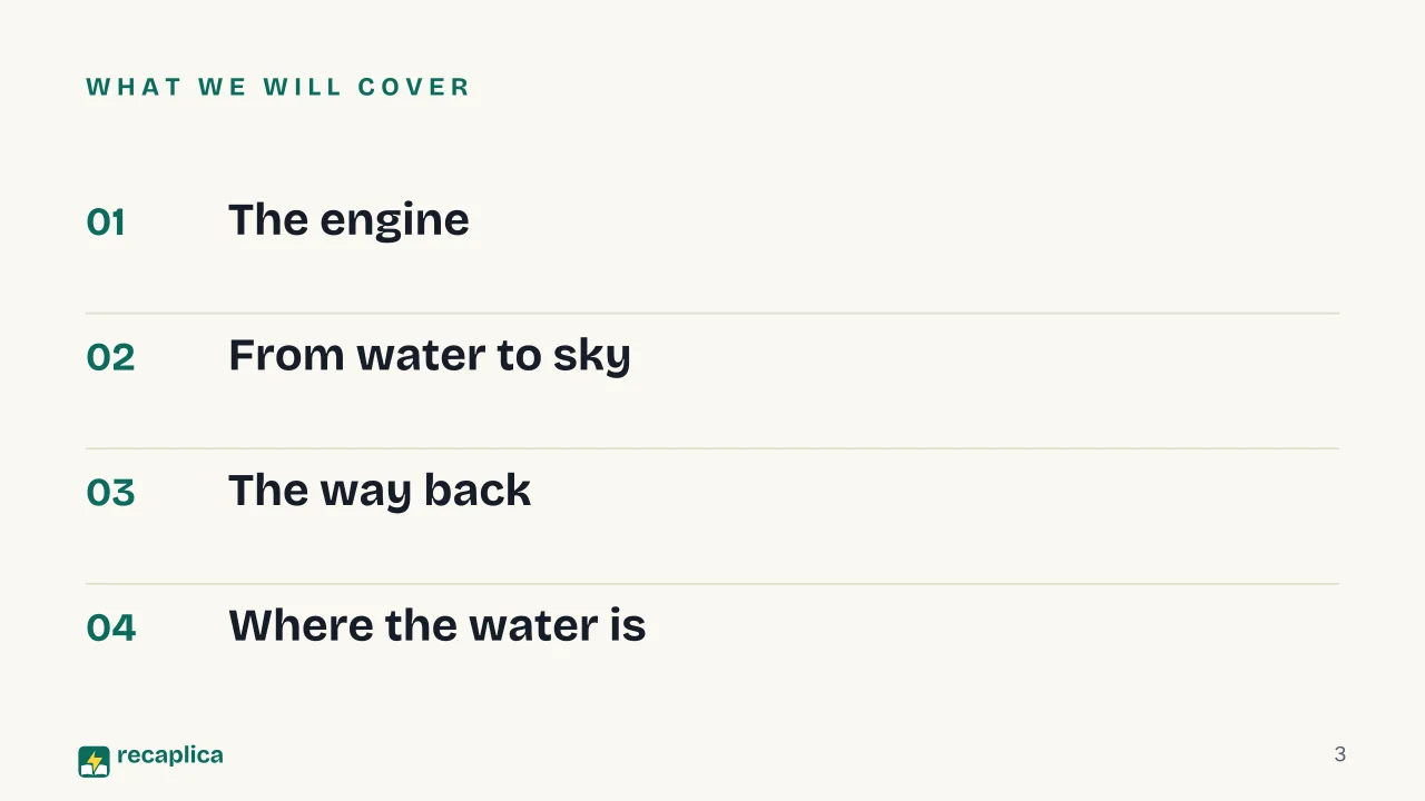 Slide 3 of the presentation on The Water Cycle: What we will cover