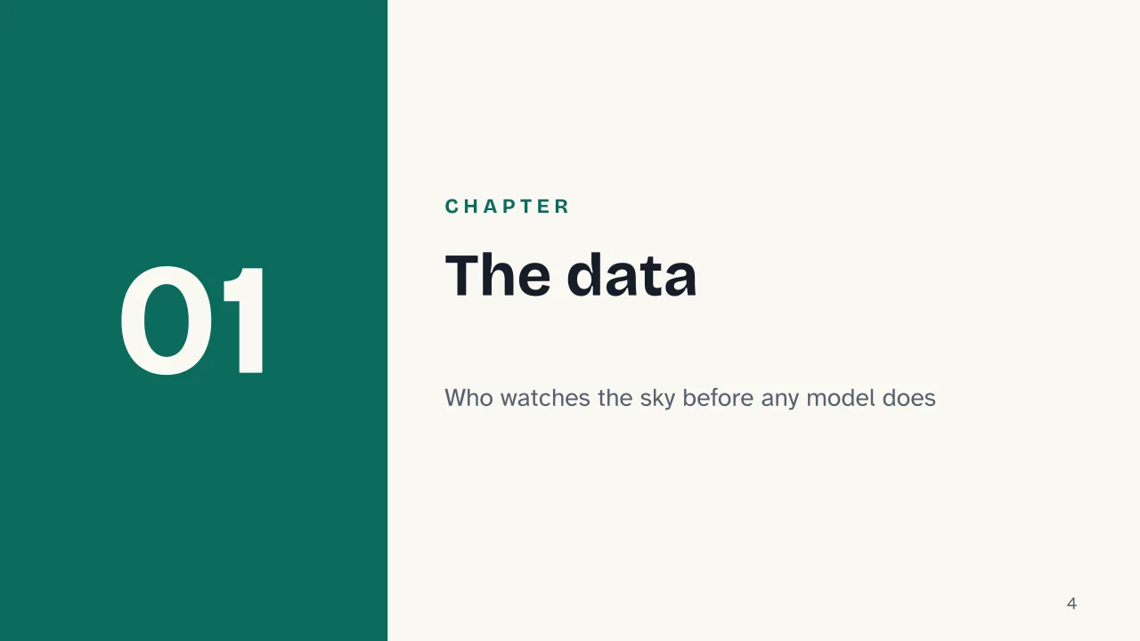 Slide 4 of the presentation on Weather Forecasting: Chapter 01: The data