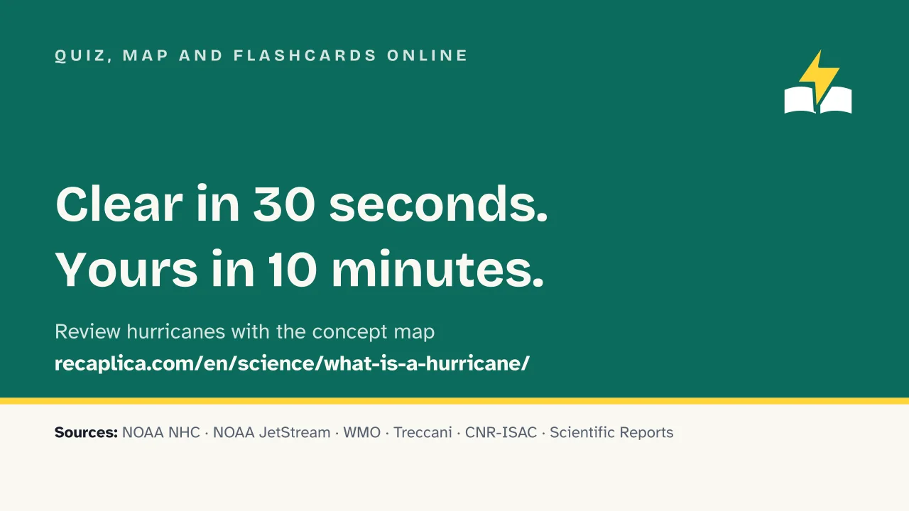 Slide 16 of the presentation on What Is a Hurricane? How It Forms and How It Differs from a Cyclone or Typhoon: Quiz, map and flashcards online
