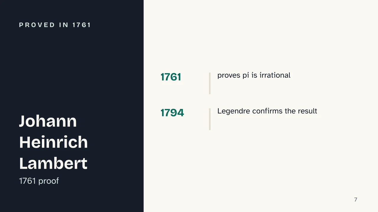 Slide 7 of the presentation on What Is Pi? The Number That Never Ends: Proved in 1761