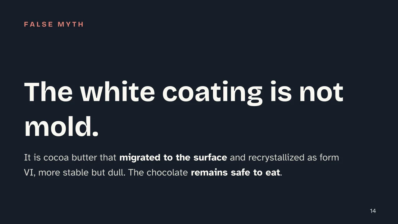 Slide 14 of the presentation on Why does chocolate melt in your mouth? The science of cocoa butter: The white coating is not mold.