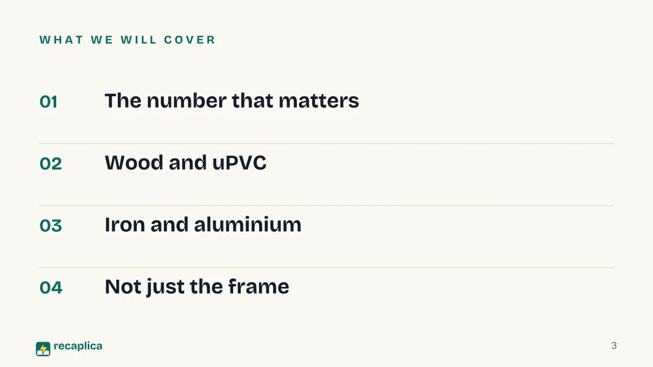Slide 3 of the presentation on Window frame materials compared: What we will cover