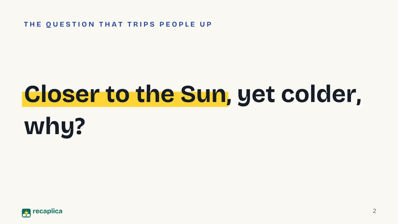 Slide 2 of the presentation on Winter: Closer to the Sun, yet colder, why?