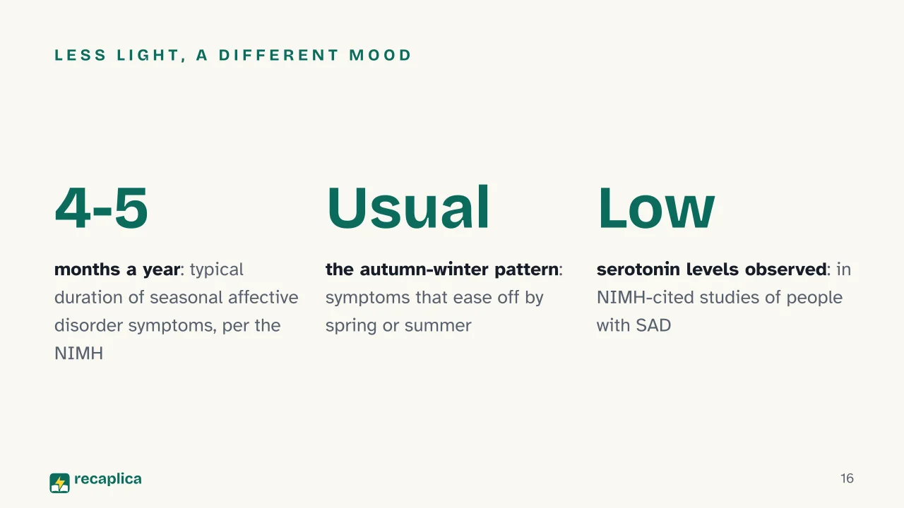 Slide 16 of the presentation on Winter: Less light, a different mood