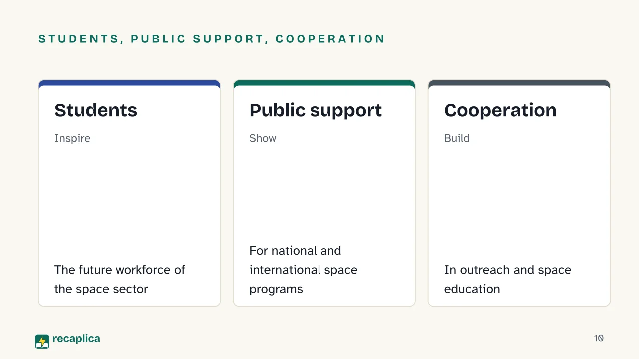 Slide 10 of the presentation on World Space Week: Students, public support, cooperation: Students, Public support, Cooperation