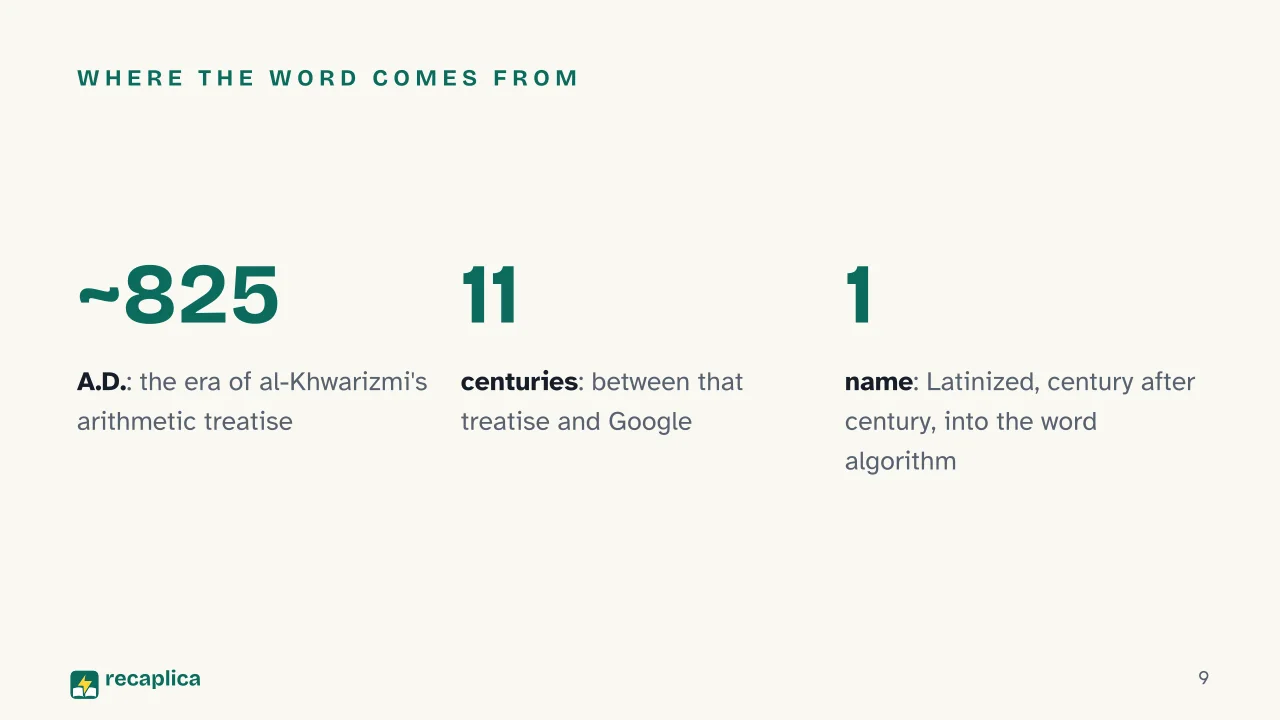 Slide 9 of the presentation on The algorithm: Where the word comes from