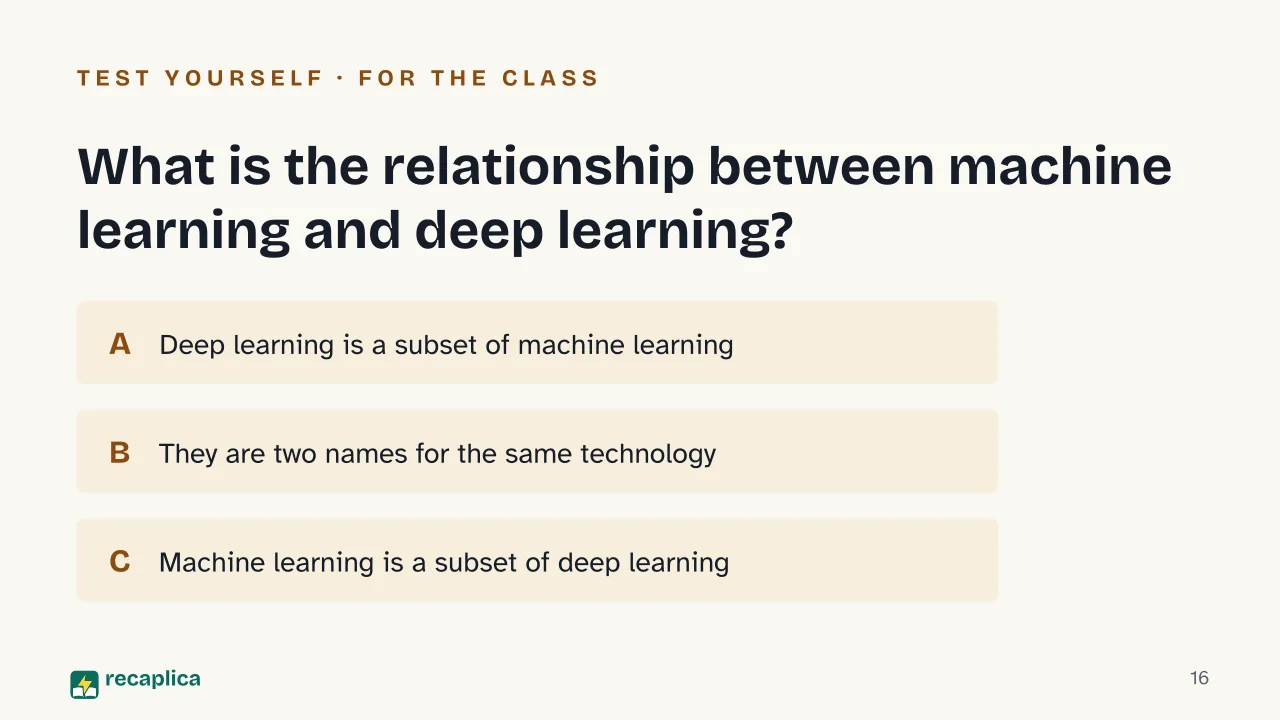 Slide 16 of the presentation on Artificial intelligence: What is the relationship between machine learning and deep learning?