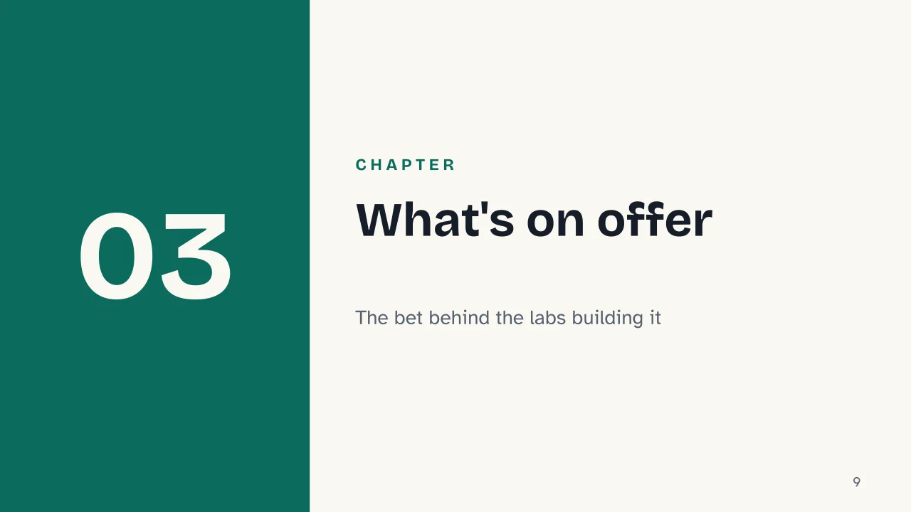 Slide 9 of the presentation on Artificial Superintelligence: Chapter 03: What's on offer