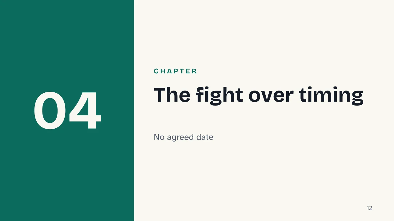 Slide 12 of the presentation on Artificial Superintelligence: Chapter 04: The fight over timing