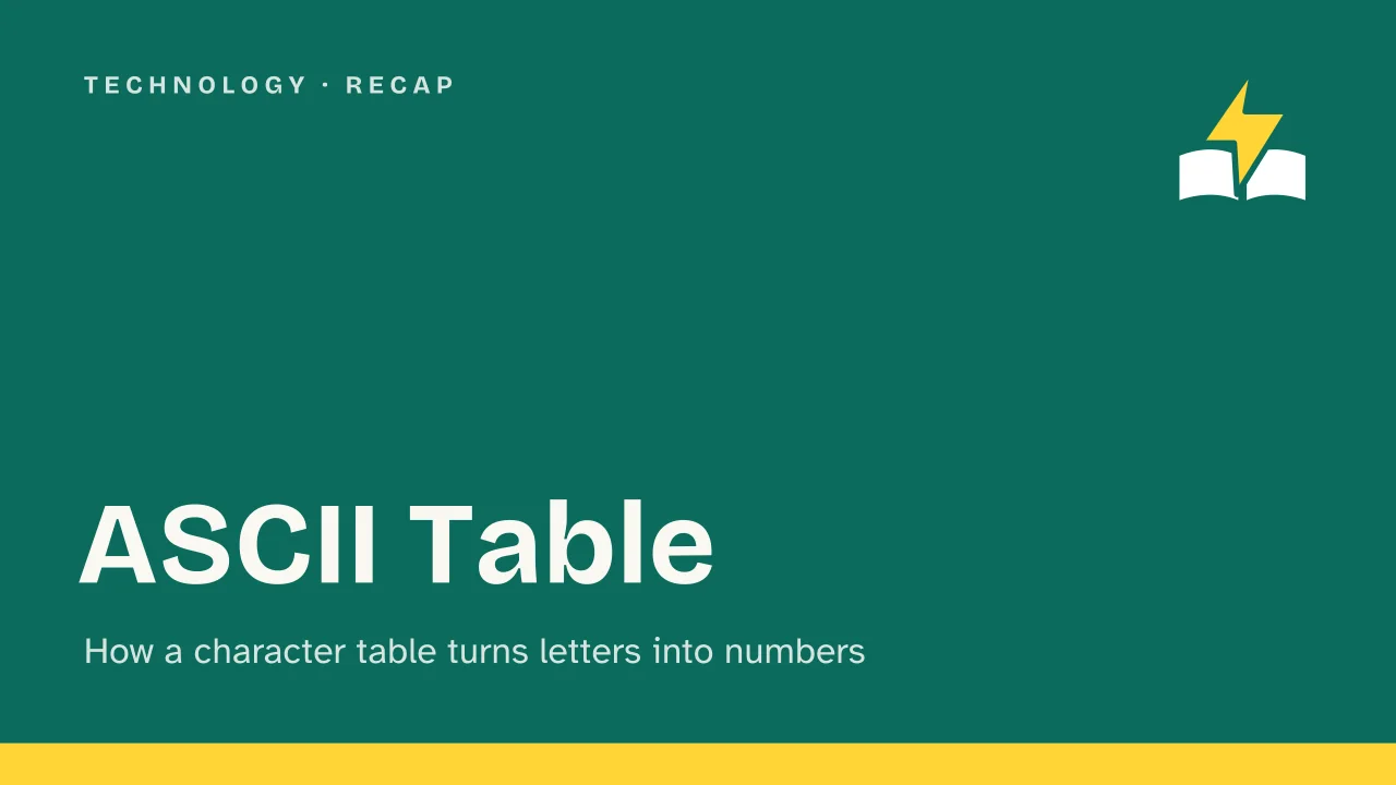 Slide 1 of the presentation on ASCII Table: ASCII Table