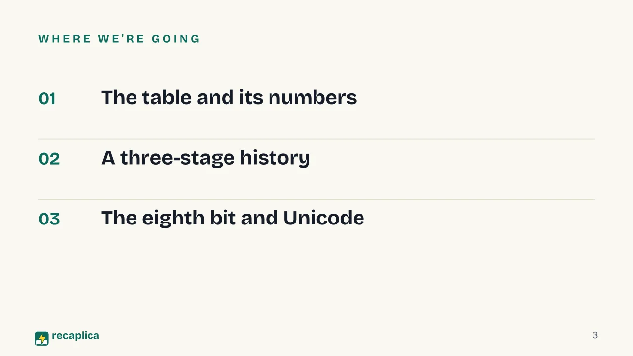 Slide 3 of the presentation on ASCII Table: Where we're going