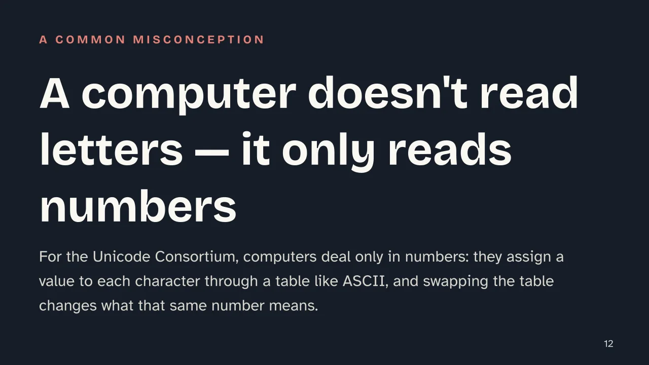 Slide 12 of the presentation on ASCII Table: A computer doesn't read letters — it only reads numbers