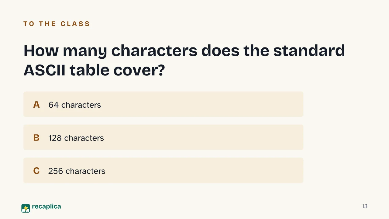 Slide 13 of the presentation on ASCII Table: How many characters does the standard ASCII table cover?