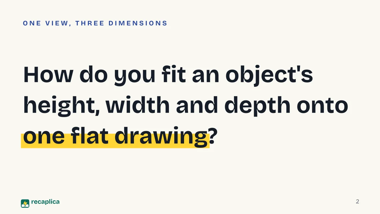 Slide 2 of the presentation on Axonometric Projection: How do you fit an object's height, width and depth onto one flat drawing?
