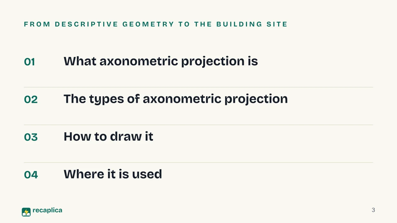 Slide 3 of the presentation on Axonometric Projection: From descriptive geometry to the building site