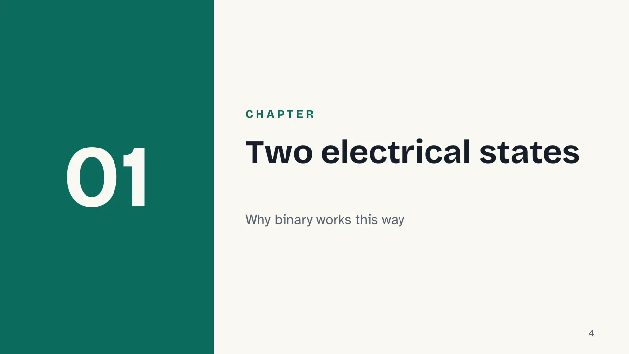 Slide 4 of the presentation on Binary Code: Chapter 01: Two electrical states