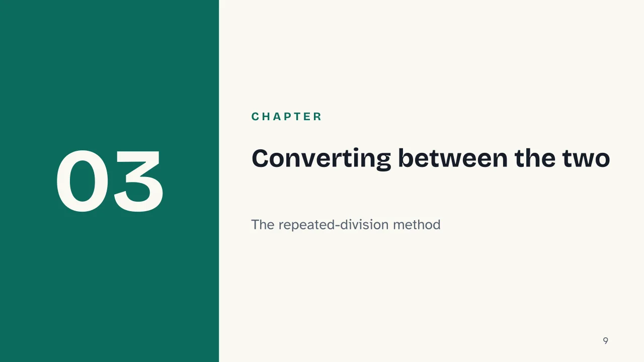 Slide 9 of the presentation on Binary Code: Chapter 03: Converting between the two