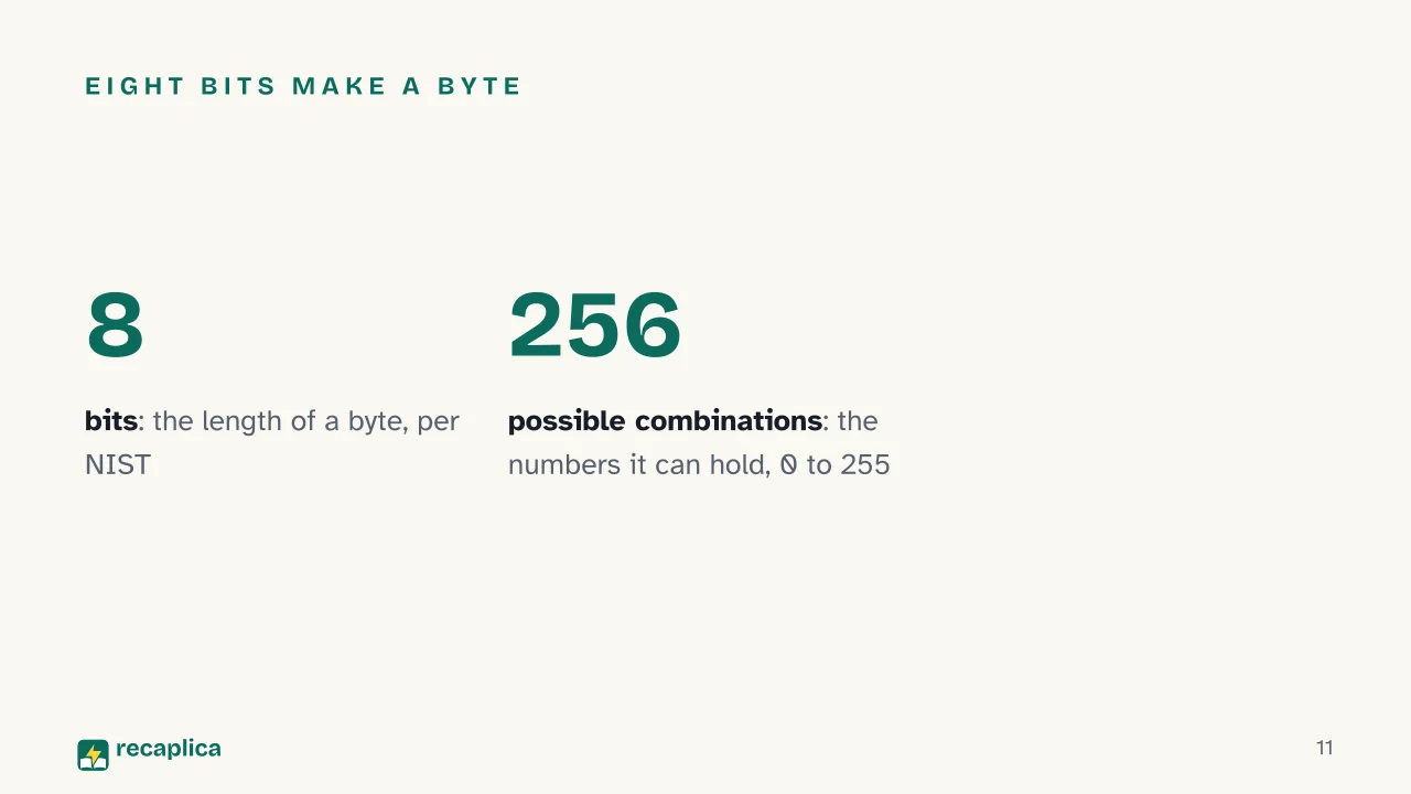Slide 11 of the presentation on Binary Code: Eight bits make a byte