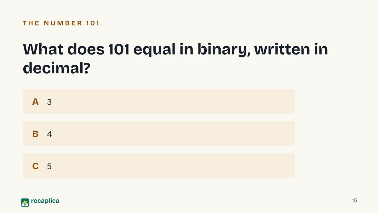 Slide 15 of the presentation on Binary Code: What does 101 equal in binary, written in decimal?