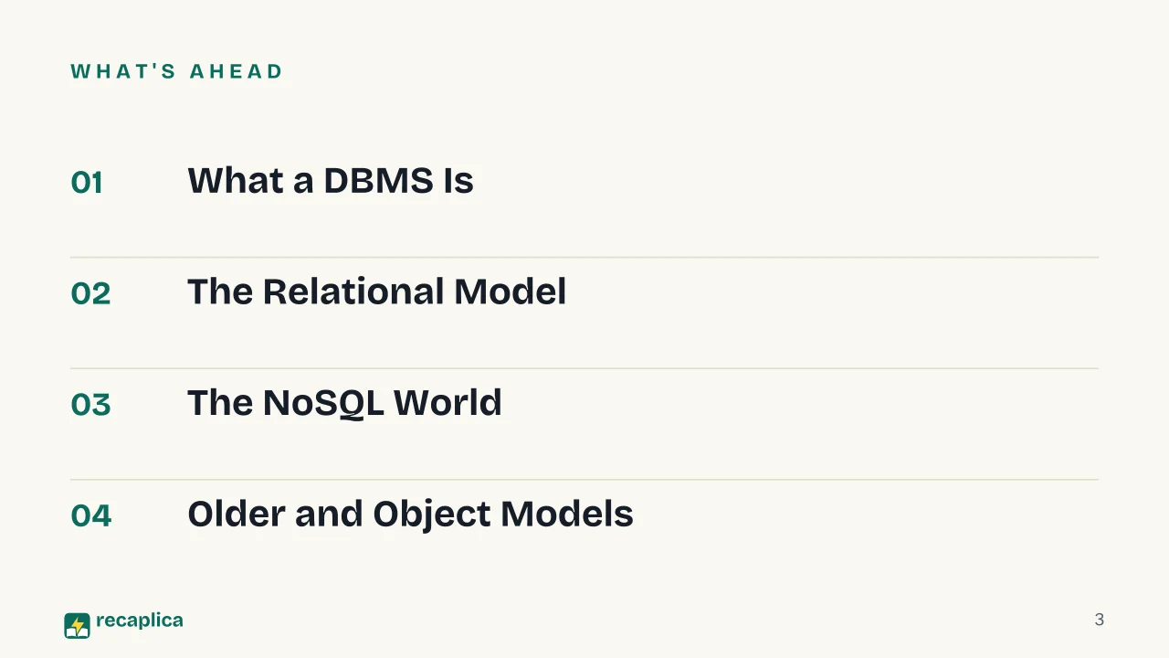 Slide 3 of the presentation on DBMS: What's ahead