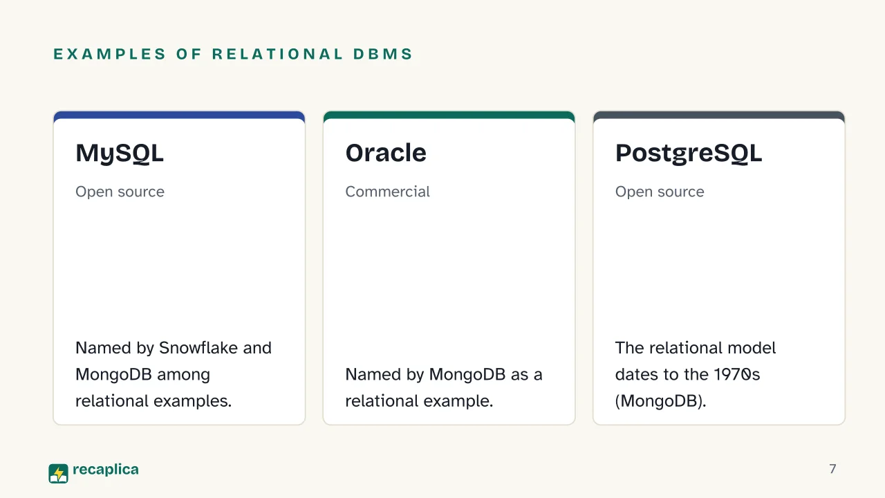 Slide 7 of the presentation on DBMS: Examples of relational DBMS: MySQL, Oracle, PostgreSQL
