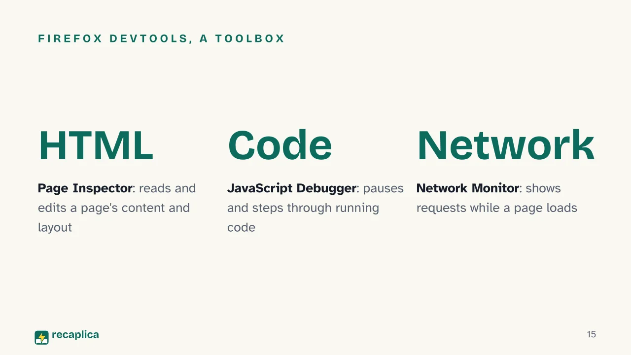Slide 15 of the presentation on Developer Options: Firefox DevTools, a toolbox