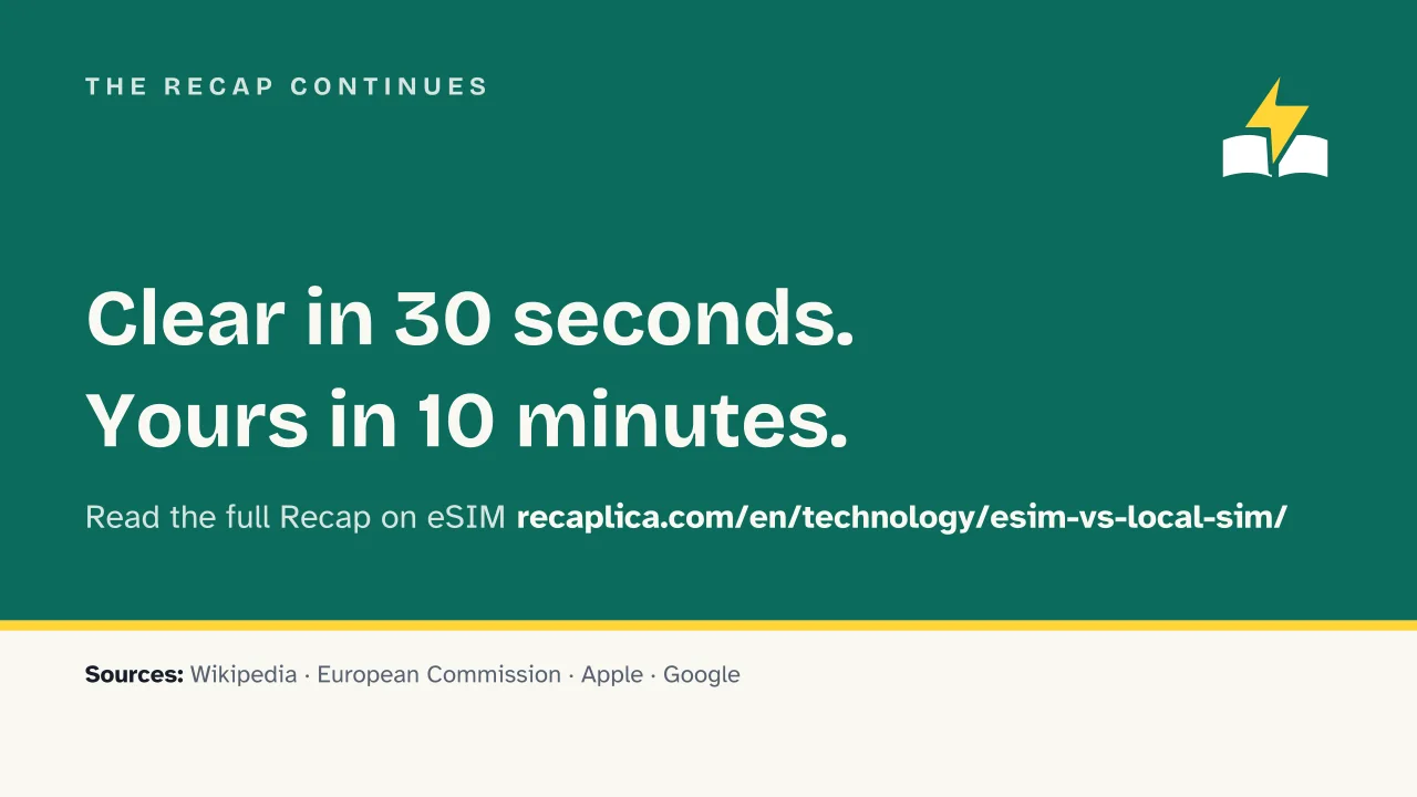 Slide 15 of the presentation on eSIM: The Recap continues