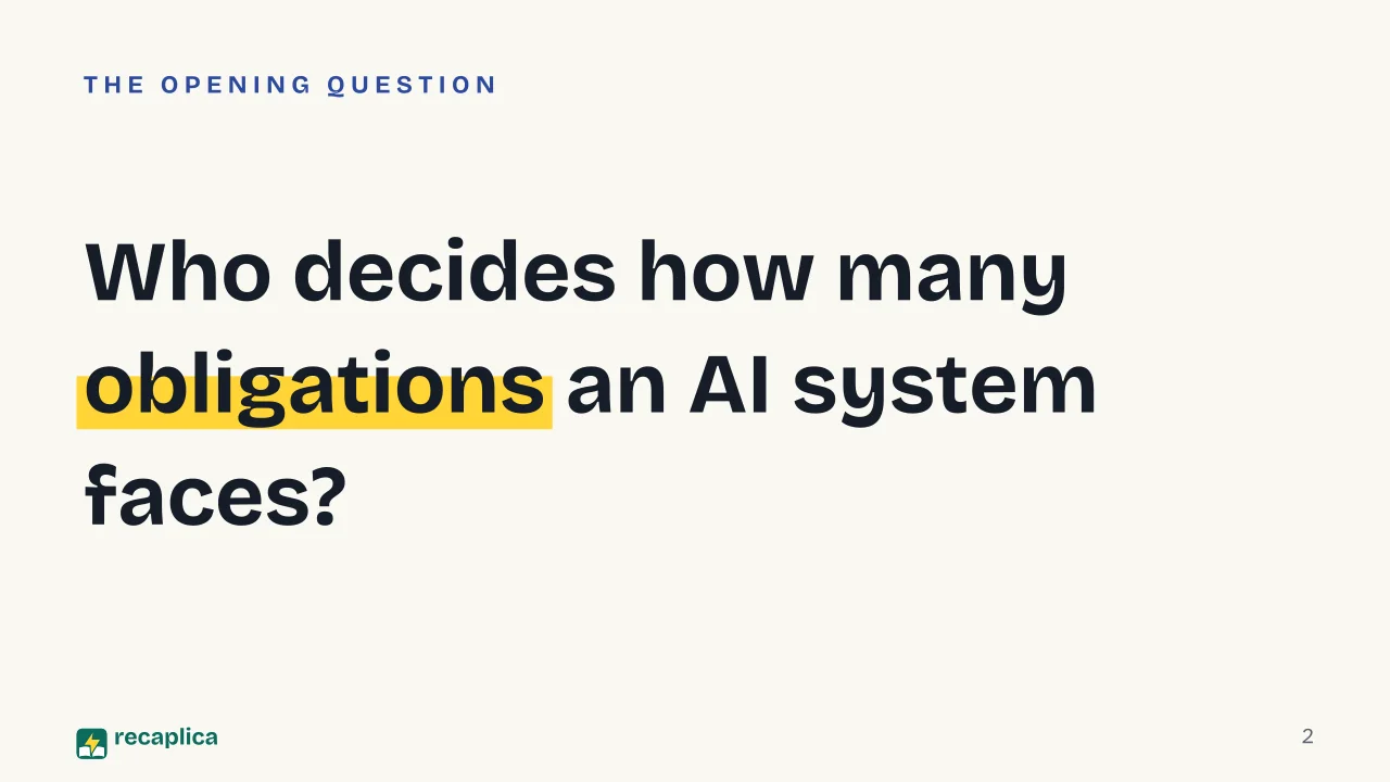 Slide 2 of the presentation on The EU AI Act: Who decides how many obligations an AI system faces?