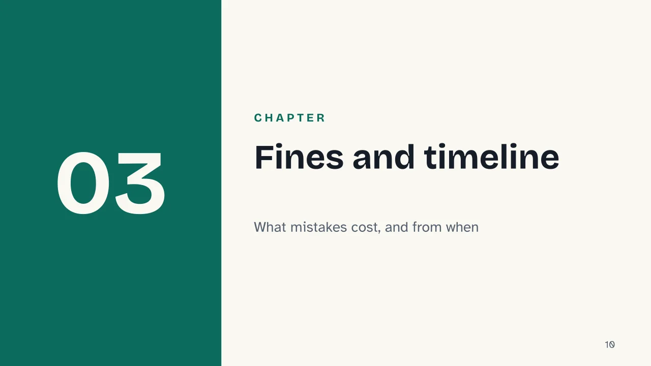 Slide 10 of the presentation on The EU AI Act: Chapter 03: Fines and timeline