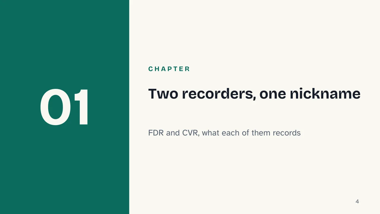 Slide 4 of the presentation on Flight data recorder: Chapter 01: Two recorders, one nickname