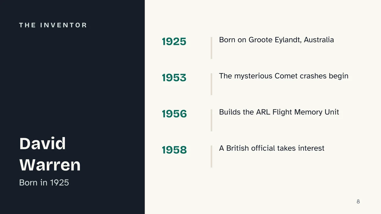 Slide 8 of the presentation on Flight data recorder: The inventor