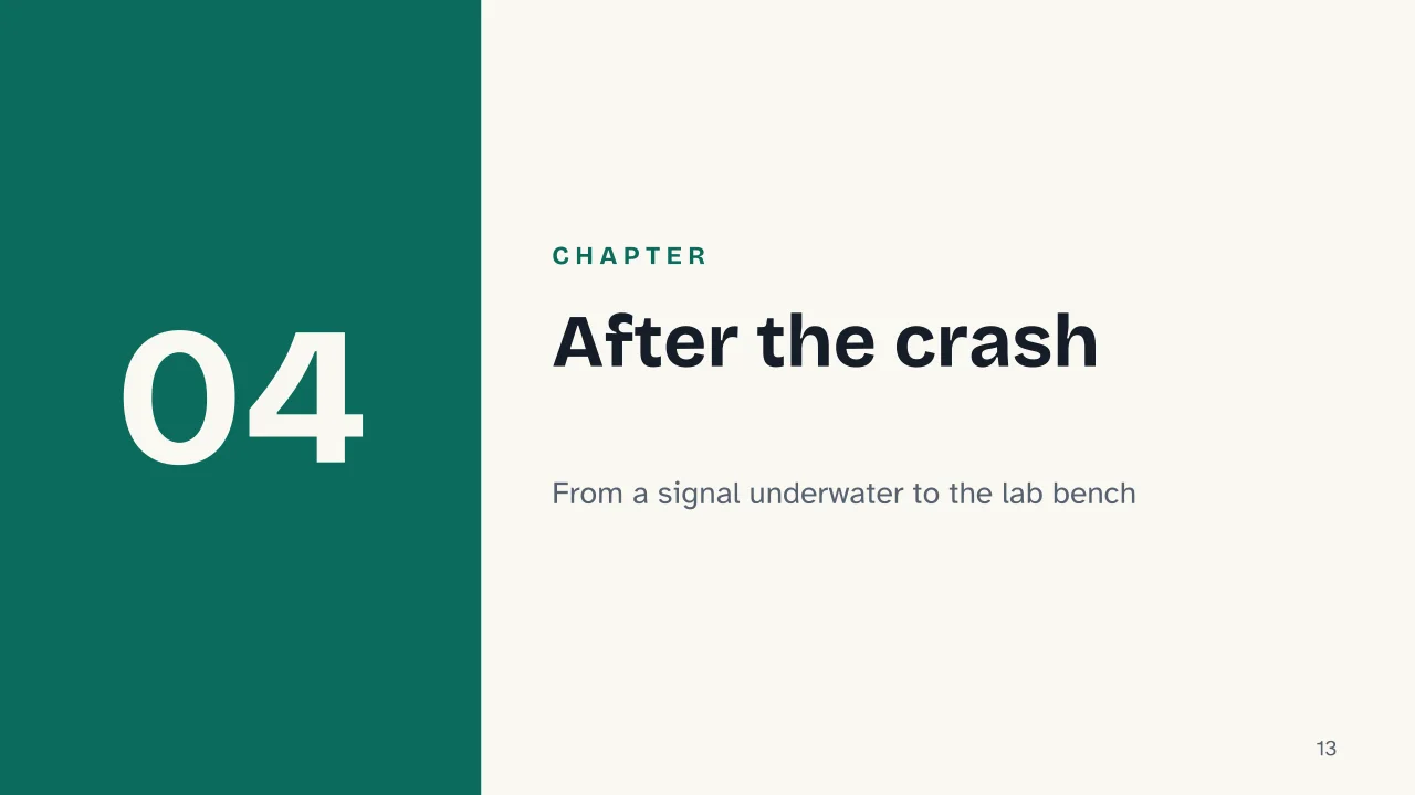 Slide 13 of the presentation on Flight data recorder: Chapter 04: After the crash