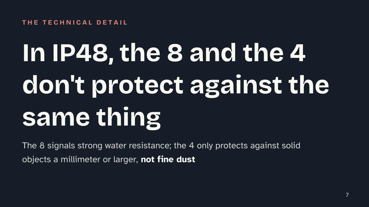 Slide 7 of the presentation on Foldable Smartphones: In IP48, the 8 and the 4 don't protect against the same thing