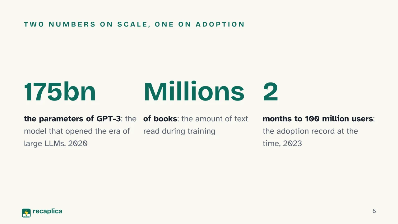 Slide 8 of the presentation on Generative AI: Two numbers on scale, one on adoption
