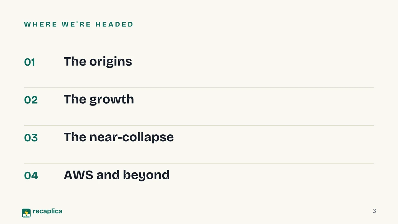 Slide 3 of the presentation on History of Amazon and Jeff Bezos: Where we're headed
