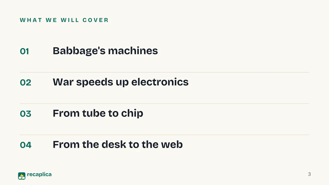 Slide 3 of the presentation on History of Computers: What we will cover
