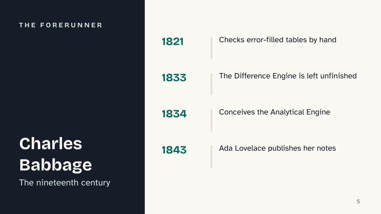 Slide 5 of the presentation on History of Computers: The forerunner