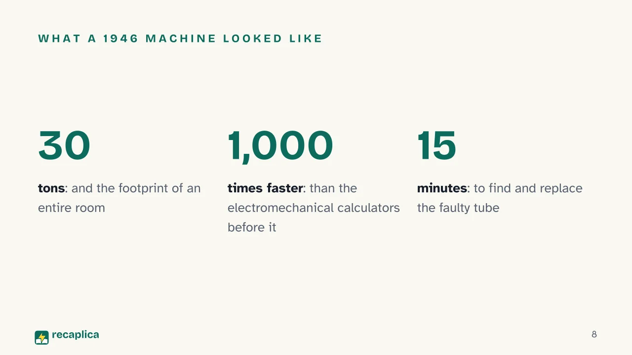Slide 8 of the presentation on History of Computers: What a 1946 machine looked like