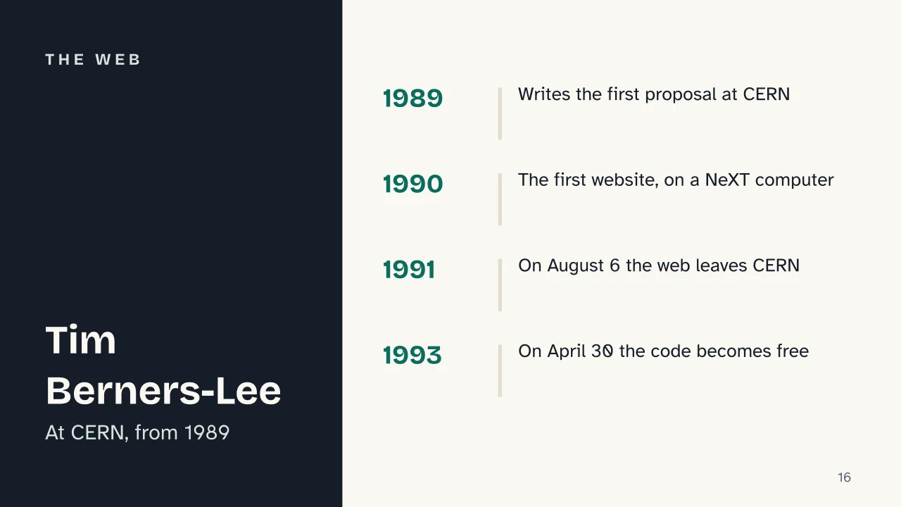 Slide 16 of the presentation on History of Computers: The web