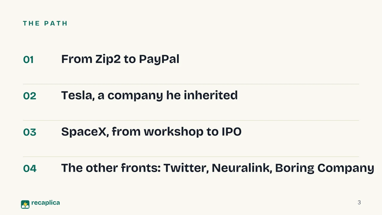 Slide 3 of the presentation on Elon Musk: The path
